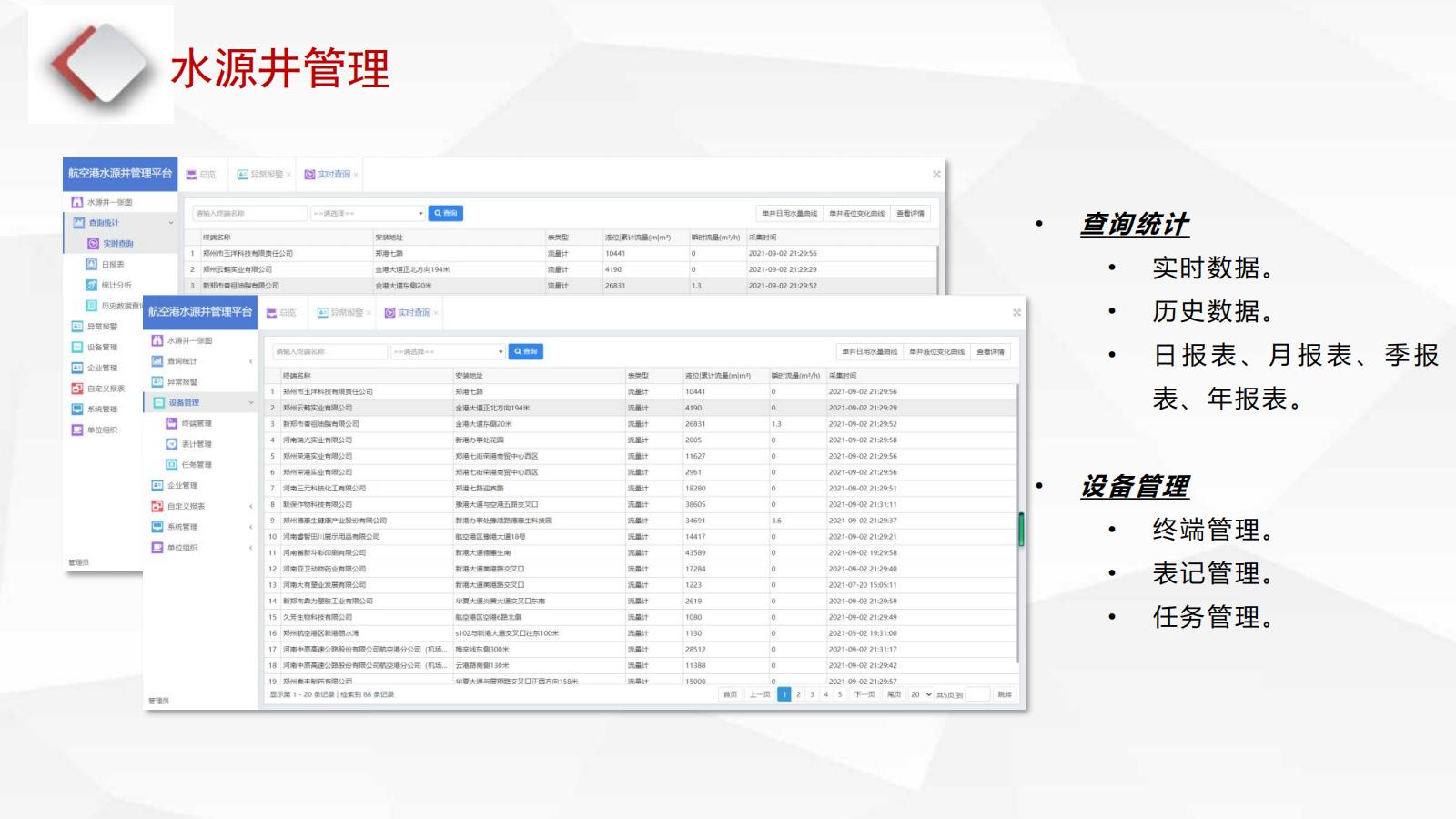 智慧城管解决方案