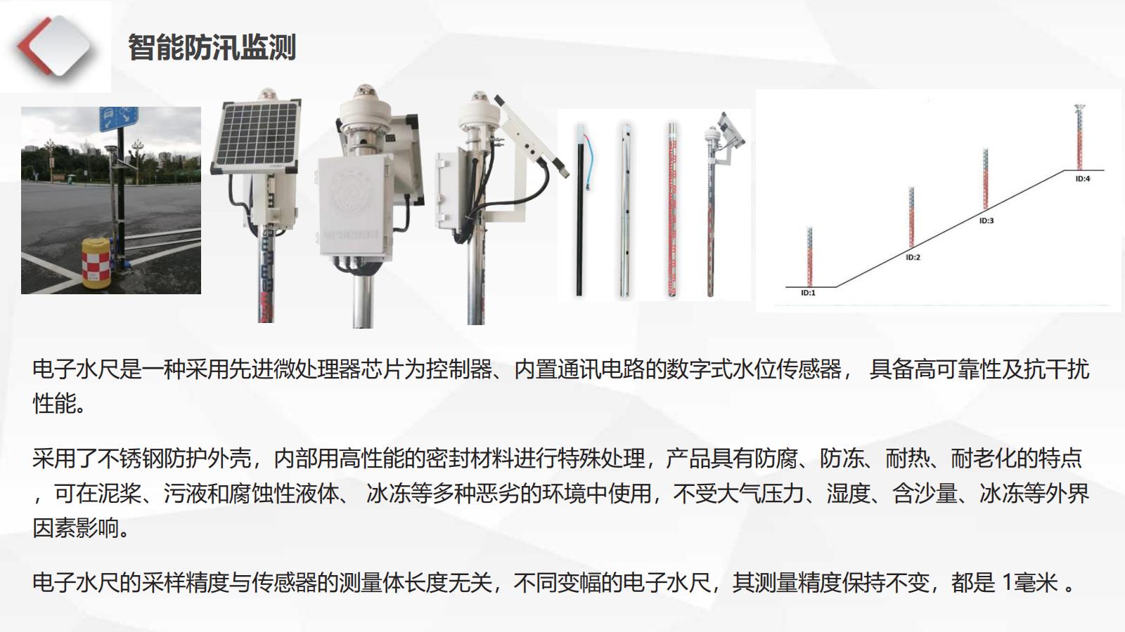 智慧城管解决方案