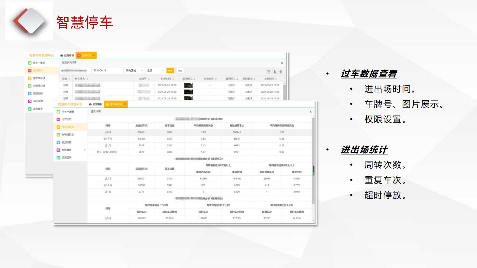 智慧城管解决方案