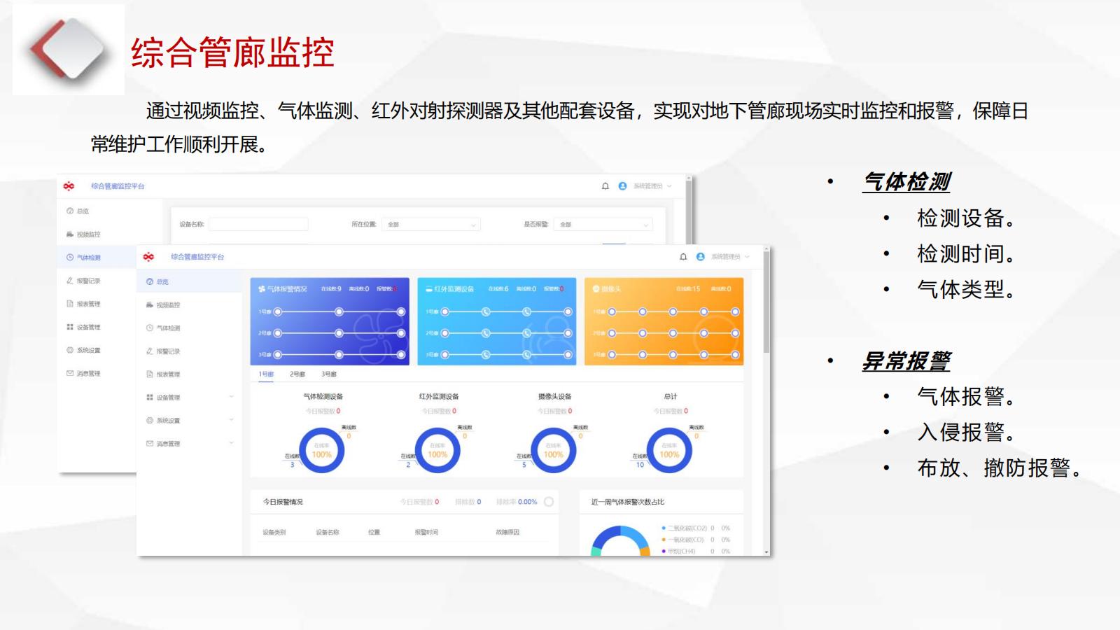 智慧城管解决方案