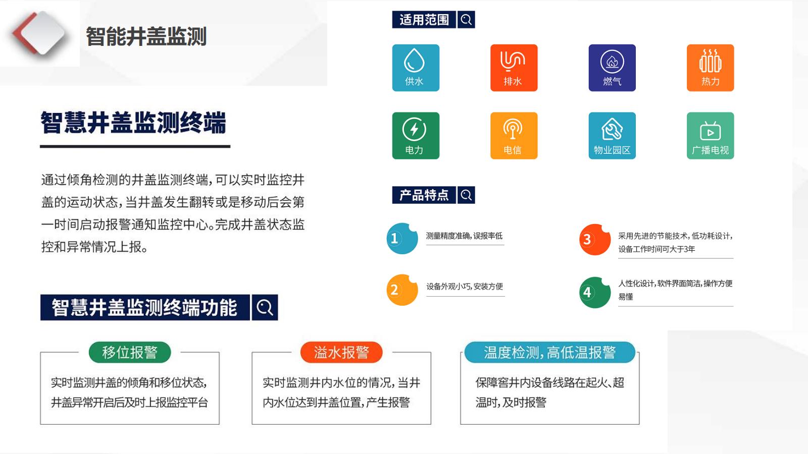 智慧城管解决方案