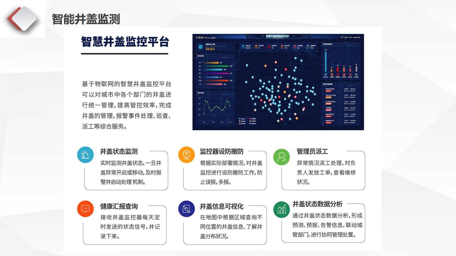 智慧城管解决方案